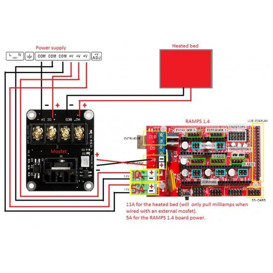 25A Mosfet Module with heatsink and hot bed compatible - HTA3D