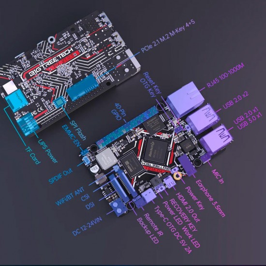 BTT PI 2 - Reemplazo de Raspberry Pi 2 - 12/24V