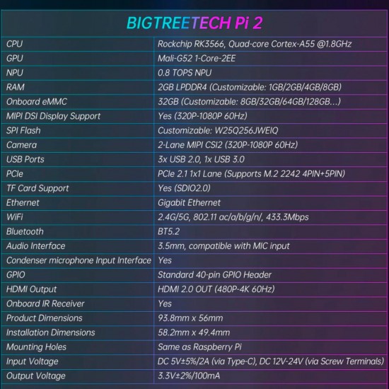 BTT PI 2 - Reemplazo de Raspberry Pi 2 - 12/24V