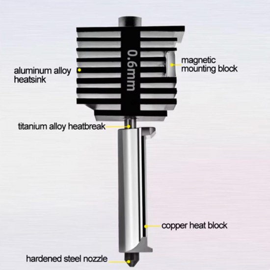 Kit de Hotend Metálico - Compatible con Bambulab A1 mini