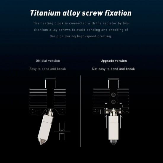 Metal Hotend Kit - Compatible with Bambulab X1C/P1P